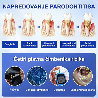𝑬𝒗𝒐𝒍𝒗𝒊𝒐𝒏® 🦷 𝑮𝒖𝒎𝑹𝒆𝒗𝒊𝒗𝒆 𝒈𝒆𝒍 𝒛𝒂 𝒐𝒃𝒏𝒐𝒗𝒖 𝒑𝒂𝒓𝒐𝒅𝒐𝒏𝒕𝒂 — 𝒛𝒂 𝒛𝒅𝒓𝒂𝒗𝒊𝒋𝒆 𝒅𝒆𝒔𝒏𝒊 𝒊 𝒔𝒂𝒎𝒐𝒑𝒐𝒖𝒛𝒅𝒂𝒏𝒊𝒋𝒊 𝒐𝒔𝒎𝒊𝒋𝒆𝒉🔥