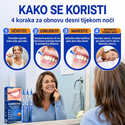 𝑬𝒗𝒐𝒍𝒗𝒊𝒐𝒏® 🦷 𝑮𝒖𝒎𝑹𝒆𝒗𝒊𝒗𝒆 𝒈𝒆𝒍 𝒛𝒂 𝒐𝒃𝒏𝒐𝒗𝒖 𝒑𝒂𝒓𝒐𝒅𝒐𝒏𝒕𝒂 — 𝒛𝒂 𝒛𝒅𝒓𝒂𝒗𝒊𝒋𝒆 𝒅𝒆𝒔𝒏𝒊 𝒊 𝒔𝒂𝒎𝒐𝒑𝒐𝒖𝒛𝒅𝒂𝒏𝒊𝒋𝒊 𝒐𝒔𝒎𝒊𝒋𝒆𝒉🔥