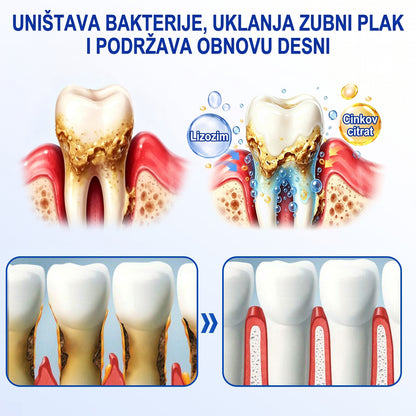 𝑬𝒗𝒐𝒍𝒗𝒊𝒐𝒏® 🦷 𝑮𝒖𝒎𝑹𝒆𝒗𝒊𝒗𝒆 𝒈𝒆𝒍 𝒛𝒂 𝒐𝒃𝒏𝒐𝒗𝒖 𝒑𝒂𝒓𝒐𝒅𝒐𝒏𝒕𝒂 — 𝒛𝒂 𝒛𝒅𝒓𝒂𝒗𝒊𝒋𝒆 𝒅𝒆𝒔𝒏𝒊 𝒊 𝒔𝒂𝒎𝒐𝒑𝒐𝒖𝒛𝒅𝒂𝒏𝒊𝒋𝒊 𝒐𝒔𝒎𝒊𝒋𝒆𝒉🔥