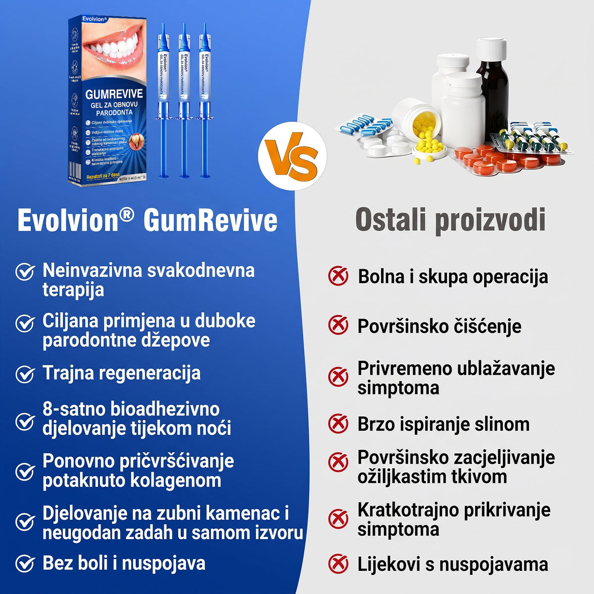 𝑬𝒗𝒐𝒍𝒗𝒊𝒐𝒏® 🦷 𝑮𝒖𝒎𝑹𝒆𝒗𝒊𝒗𝒆 𝒈𝒆𝒍 𝒛𝒂 𝒐𝒃𝒏𝒐𝒗𝒖 𝒑𝒂𝒓𝒐𝒅𝒐𝒏𝒕𝒂 — 𝒛𝒂 𝒛𝒅𝒓𝒂𝒗𝒊𝒋𝒆 𝒅𝒆𝒔𝒏𝒊 𝒊 𝒔𝒂𝒎𝒐𝒑𝒐𝒖𝒛𝒅𝒂𝒏𝒊𝒋𝒊 𝒐𝒔𝒎𝒊𝒋𝒆𝒉🔥