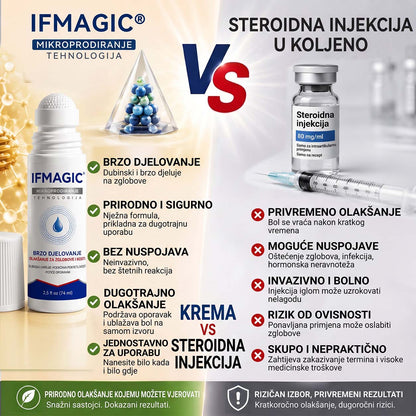 𝗜𝐅𝙈𝗔𝑮𝗜𝐂® 💠𝟬,𝟬𝟱 𝐦𝐦 𝒛𝒂 𝒛𝒈𝒍𝒐𝒃𝒐𝒗𝒆 & 𝒌𝒐𝒔𝒕𝒊 𝑴𝒊𝒌𝒓𝒐𝒊𝒈𝒍𝒆𝒏𝒂 𝑹𝒐𝒍𝒍𝒆𝒓🌿2