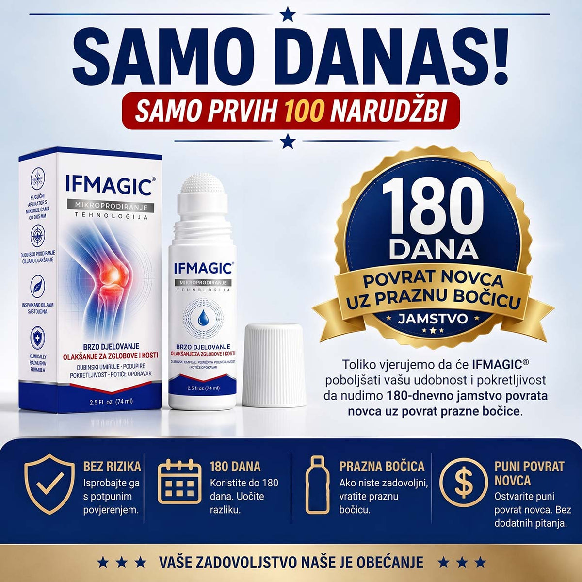 𝗜𝐅𝙈𝗔𝑮𝗜𝐂® 💠𝟬,𝟬𝟱 𝐦𝐦 𝒛𝒂 𝒛𝒈𝒍𝒐𝒃𝒐𝒗𝒆 & 𝒌𝒐𝒔𝒕𝒊 𝑴𝒊𝒌𝒓𝒐𝒊𝒈𝒍𝒆𝒏𝒂 𝑹𝒐𝒍𝒍𝒆𝒓🌿2