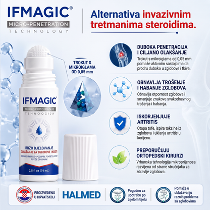 𝗜𝐅𝙈𝗔𝑮𝗜𝐂® 💠𝟬,𝟬𝟱 𝐦𝐦 𝒛𝒂 𝒛𝒈𝒍𝒐𝒃𝒐𝒗𝒆 & 𝒌𝒐𝒔𝒕𝒊 𝑴𝒊𝒌𝒓𝒐𝒊𝒈𝒍𝒆𝒏𝒂 𝑹𝒐𝒍𝒍𝒆𝒓🌿2