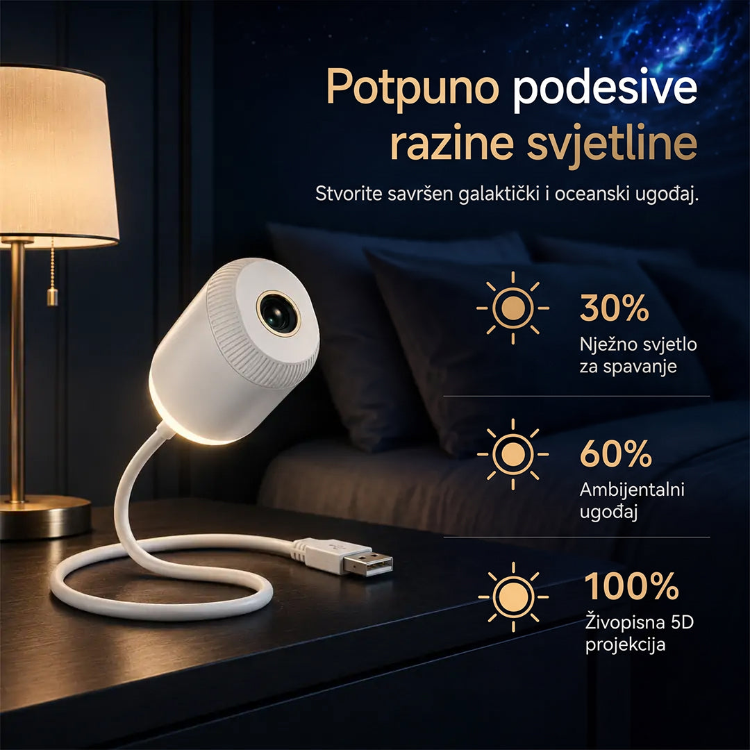 🌌Zadnji dan akcije! 🐋 –SCNDR® Projektor noćnog svjetla – Pametni holografski projektor zvijezda 2️⃣