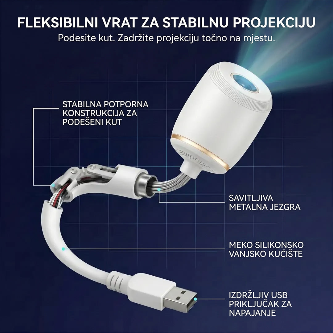 🌌Zadnji dan akcije! 🐋 –SCNDR® Projektor noćnog svjetla – Pametni holografski projektor zvijezda 2️⃣