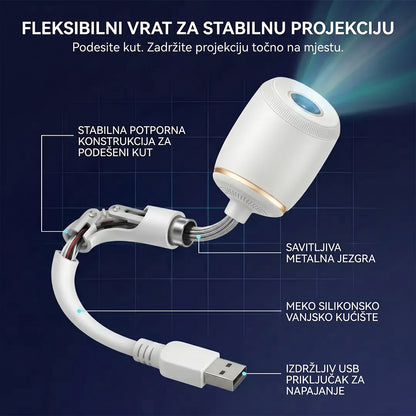 🌌Zadnji dan akcije! 🐋 –SCNDR® Projektor noćnog svjetla – Pametni holografski projektor zvijezda 2️⃣