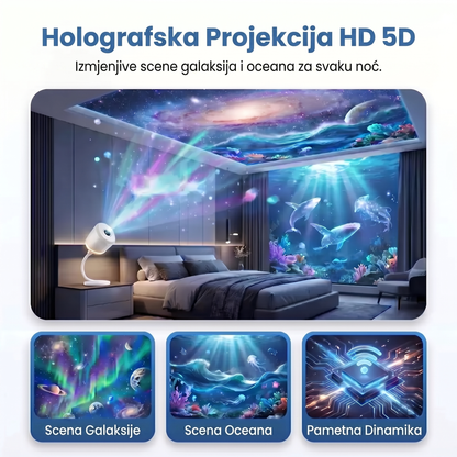 🌌Zadnji dan akcije! 🐋 –SCNDR® Projektor noćnog svjetla – Pametni holografski projektor zvijezda 2️⃣